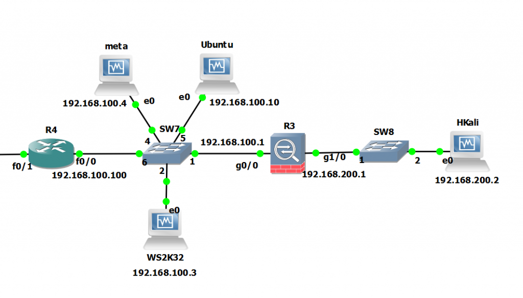 qnap udp traffic unreplied